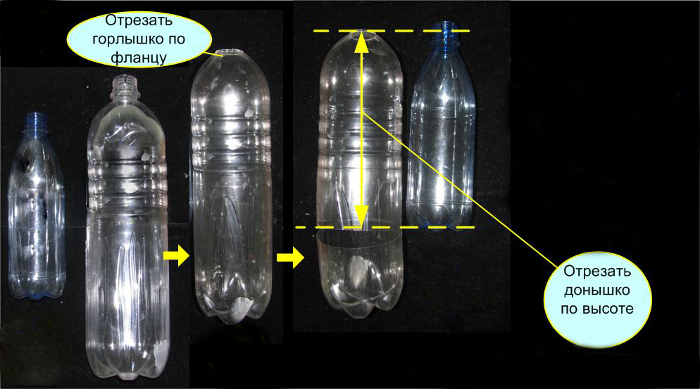 Термос своими руками из пластиковых бутылок
